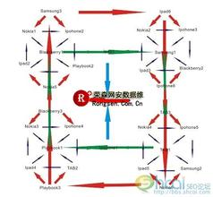 ��Ӧ�齫��Ƶ���м�ί������ʱ������Աס��������...