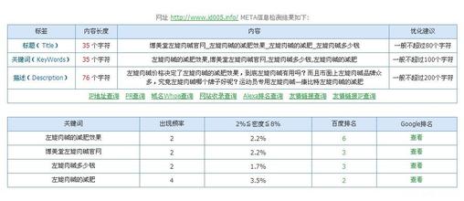 ������ͨѺ�������Ƶ���������ȾŲ��Ž��������������թ�ͼ�����...